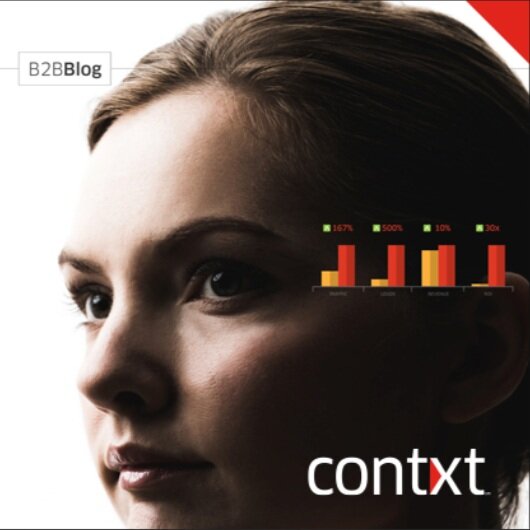 Contxt | B2B Marketing Blog